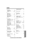 Page 7171For assistance, please call: 1-800-211-PANA(7262)
Useful Information
Index
A
Accessories . . . . . . . . . . . . . . . . . .   2
Answering calls . . . . . . . . . . . . . .   26
Answering System. . . . . . . . . . . .   42
Auto talk  . . . . . . . . . . . . . . . .   16, 26
B
Backlit LCD . . . . . . . . . . . . . . . . .   25
Base unit location  . . . . . . . . . . . . .   3
Battery charge . . . . . . . . . . . . .   3, 10
—Battery information  . . . . . . . . . . .   11
Battery replacement  . . . . ....