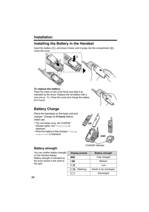 Page 10Installation
10
Installing the Battery in the Handset
Insert the battery (1), and press it down until it snaps into the compartment (2). 
Close the cover. 
To replace the battery:
Press the notch on the cover firmly and slide it as 
indicated by the arrow. Replace the old battery with a 
new one (p. 11). Close the cover and charge the battery 
for 6 hours.
Battery Charge 
Place the handsets on the base unit and 
charger. Charge for 6 hours before 
initial use.
• The unit beeps once, the CHARGE 
indicator...