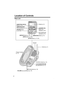 Page 66
Location of Controls
Base unit  
VOLUME [] Buttons (p. 19)
MIC (Microphone) (p. 19)
LOCATOR/INTERCOM 
[], [] Buttons (p. 41)
NEW MESSAGE 
Indicator (p. 51)
Charge Contacts 
(p. 11)
Antenna (p. 3)
Display (p. 8)
[ANSWER ON] 
Button and 
Indicator (p. 49)
[MESSAGE] Button (p. 51)
[SKIP] Button (p. 53) [GREETING REC] 
(Record) Button (p. 19)
 [STOP] Button (p. 19, 53) [GREETING CHECK] 
Button (p. 20)
[REPEAT] Button (p. 53) [ERASE] Button 
(p. 20, 54)
CHARGE Indicator (p. 10) Speaker
PQQX13990YA.book  6...