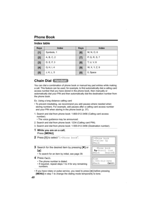 Page 40Phone Book
40
Index table  
Chain Dial 
You can dial a combination of phone book or manual key pad entries while making 
a call. This feature can be used, for example, to first automatically dial a calling card 
access number that you have stored in the phone book, then manually or 
automatically dial your PIN and then automatically dial the destination number from 
the phone book. 
Ex. Using a long distance calling card
• To prevent misdialing, we recommend you add pauses where needed when 
storing...