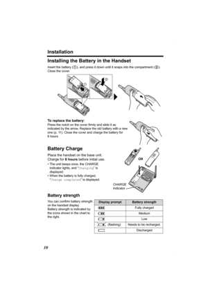 Page 10Installation
10
Installing the Battery in the Handset
Insert the battery (1), and press it down until it snaps into the compartment (2). 
Close the cover. 
To replace the battery:
Press the notch on the cover firmly and slide it as 
indicated by the arrow. Replace the old battery with a new 
one (p. 11). Close the cover and charge the battery for 
6 hours.
Battery Charge 
Place the handset on the base unit. 
Charge for 6hours before initial use.
• The unit beeps once, the CHARGE 
indicator lights, and...