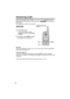 Page 2828
Answering Calls
When a call is received, the unit rings, “Incoming call” is displayed, and the 
Ringer/Message Alert indicator on the handset and “ ” on the base unit 
flash rapidly. 
If you subscribe to Caller ID, see page 29.
Auto Talk
If the Auto Talk feature is turned on (p. 16), you can answer a call by simply lifting 
the handset off the base unit.
Temporary ringer off
You can turn the ringer off temporarily by pressing [OFF], while the handset is 
ringing for an outside call. The handset will...