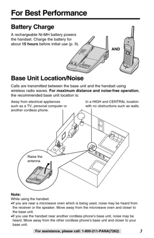 Page 3For Best Performance
3For assistance, please call: 1-800-211-PANA(7262)For assistance, please call: 1-800-211-PANA(7262)
Battery Charge
A rechargeable Ni-MH battery powers 
the handset. Charge the battery for 
about 15 hoursbefore initial use (p. 9).
Base Unit Location/Noise
Calls are transmitted between the base unit and the handset using
wireless radio waves. For maximum distance and noise-free operation,
the recommended base unit location is:
Note:
While using the handset:
•If you are near a microwave...