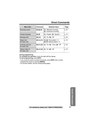 Page 67For assistance, please call: 1-800-211-PANA(7262)67
Direct Commands
Useful Information
During programming:
To complete the operation, press the right soft key (Save).
To exit programming, press [OFF].
• If you press the direct command incorrectly, press [OFF], then re-enter 
programming mode by pressing [MENU].
• For function details, see the corresponding pages.
Recording mode[0] [6] [4] [1] : Standard recording 
[2] : Enhanced recordingp. 24
Change language[0] [8] [1] : English  [2] : Spanish p. 15...