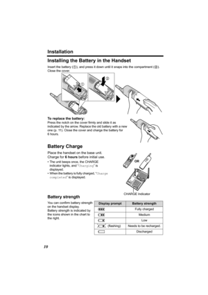 Page 10Installation
10
Installing the Battery in the Handset
Insert the battery (1), and press it down until it snaps into the compartment (2). 
Close the cover. 
To replace the battery:
Press the notch on the cover firmly and slide it as 
indicated by the arrow. Replace the old battery with a new 
one (p. 11). Close the cover and charge the battery for 
6 hours.
Battery Charge 
Place the handset on the base unit. 
Charge for 6hours before initial use.
• The unit beeps once, the CHARGE 
indicator lights, and...