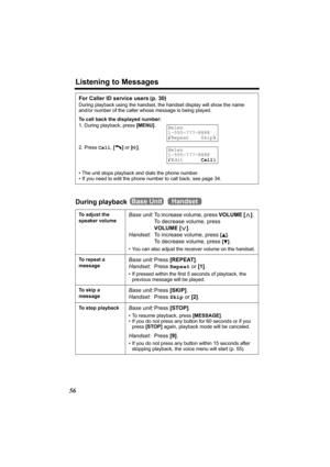 Page 56Listening to Messages
56
During playback   
For Caller ID service users (p. 30)
During playback using the handset, the handset display will show the name 
and/or number of the caller whose message is being played.
To call back the displayed number:
1. During playback, press [MENU].
2. Press Call, [C] or [s].
• The unit stops playback and dials the phone number.
• If you need to edit the phone number to call back, see page 34.
To adjust the 
speaker volume
Base unit:To increase volume, press VOLUME [>]....