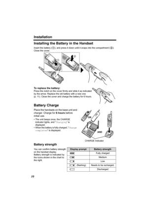 Page 10Installation
10
Installing the Battery in the Handset
Insert the battery (1), and press it down until it snaps into the compartment (2). 
Close the cover. 
To replace the battery:
Press the notch on the cover firmly and slide it as indicated 
by the arrow. Replace the old battery with a new one 
(p. 11). Close the cover and charge the battery for 6 hours.
Battery Charge 
Place the handsets on the base unit and 
charger. Charge for 6 hours before 
initial use.
• The unit beeps once, the CHARGE 
indicator...