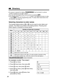 Page 38T
Tom Jones
Tom Jo
Tom
To
38Selecting characters to enter names 
The handset dialing buttons ((0)to (9)) can be used to enter letters and
symbols. The letters are printed on the dialing buttons. Pressing each 
button selects a character as shown below.
0
Blank
(1) 
(2) 
(3) 
(4) 
(5) 
(6) 
(7) 
(8)
(9) (0)
1234567891011 
#&’ ( ) , –. /1
abc ABC2 
def DEF3
ghi GHI 4 
jklJKL5 
mnoMNO6
pqr s PQRS7 tuvTUV8 
wxyzWXYZ9
Number of times key is pressed
Keys
Ü 
á
Moves the cursor to the left. 
Moves the cursor to...