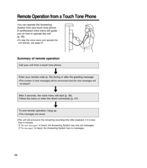 Page 5454
Remote Operation from a Touch Tone Phone
You can operate the Answering 
System from any touch tone phone.
A synthesized voice menu will guide
you on how to operate the unit
(p. 56).
•To skip the voice menu and operate the 
unit directly, see page 57.
• The unit will announce the remaining recording time after playback, if i\
t is less
than 5 minutes.
* If “ No new messages ” is heard, the Answering System has only old messages. 
If “ No messages ” is heard, the Answering System has no messages....