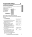 Page 1313
Preparation
For assistance, please call: 1-800-211-PANA(7262)
Programmable Settings
How to select a function item from the menu
Make sure the unit is not being used and the handset is lifted off the 
base unit. 
1. Press 
(MU\bE/FUN\f\bION). 
•The main menu is displayed (p. 14).
2. You can scroll through the menu by pressing
Öor Ñ. Scroll to the desired item by
pressing 
Öor Ñ.
3. Press 
áto select the item.
4. If the item has a sub-menu  I, it will be 
displayed. Select the sub-menu item by...