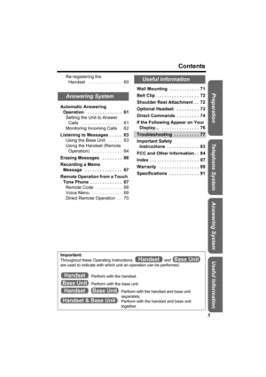 Page 55
Contents
Preparation Useful InformationAnswering System Telephone System
Re-registering the 
Handset   . . . . . . . . . . . . . .  60
Automatic Answering 
Operation   . . . . . . . . . . . . . .  61
Setting the Unit to Answer 
Calls    . . . . . . . . . . . . . . . .  61
Monitoring Incoming Calls   .  62
Listening to Messages  . . . . .  63
Using the Base Unit    . . . . .  63
Using the Handset (Remote 
Operation)   . . . . . . . . . . . .  64
Erasing Messages   . . . . . . . .  66
Recording a Memo...