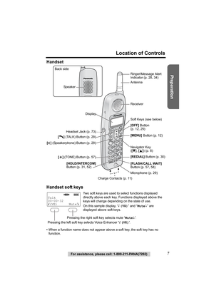 Page 7Preparation
For assistance, please call: 1-800-211-PANA(7262)7
Location of Controls
Handset
Handset soft keys
Two soft keys are used to select functions displayed 
directly above each key. Functions displayed above the 
keys will change depending on the state of use.
On this sample display, “(VE)” and “Mute” are 
displayed above soft keys.
• When a function name does not appear above a soft key, the soft key has no 
function.
Antenna
Display
Receiver
Soft Keys (see below)
[OFF] Button 
(p. 12, 29)
[MENU]...