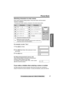 Page 45Phone Book
Telephone System
For assistance, please call: 1-800-211-PANA(7262)45 Selecting characters to enter names
Enter names using the dialing buttons. Press each button until the desired 
character is displayed.
• Pressing each button selects a character in the order shown below. 
For example, to enter “Tom”: 
For Name Announcement users (p. 22)
When entering initials or acronyms, we recommend 
inserting a space between each letter. 
For example, to store the initials “ABC”, enter a space 
after the...