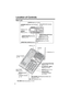 Page 66
Location of Controls
Base unit 
 [STOP] Button (p. 24, 65)
[MEMO] 
Button (p. 67) 
CHARGE Indicator 
(p. 10)  [REDIAL] Button 
(p. 33)
VOLUME Button [] (p. 18, 24)
MIC (Microphone) (p. 24)[SP-PHONE] (Speakerphone) Button and 
Indicator (p. 32)
[HOLD/CONF] 
(Conference) Button 
(p. 33, 56)
[MUTE] Button (p. 57)
[FLASH/CALL WAIT] 
Button (p. 57, 58)
[LOCATOR/INTERCOM] 
Button (p. 53) Hook (p. 71)
Charge Contacts 
(p. 11)
[*] (TONE) 
Button (p. 57)
Antenna (p. 3)
Display (p. 8) [ANSWER ON] Button and...