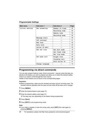 Page 36Programmable Settings
36For assistance, please visit http://www.panasonic.com/consumersupport
Programming via direct commands
You can also program features using “direct commands”—special codes that take you 
directly to the feature you wish to program and allow you to select the desired setting. 
There is no need to scroll through the unit’s menus.
Details of each feature can be found on the corresponding pages.
Important:
LBefore programming, make sure the handset and base unit are not being used. The...