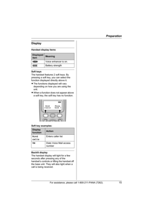 Page 15Preparation
For assistance, please call 1-800-211-PANA (7262).15
Display
Handset display items
Soft keys
The handset features 2 soft keys. By 
pressing a soft key, you can select the 
function displayed directly above it.
LThe functions displayed will vary 
depending on how you are using the 
unit.
LWhen a function does not appear above 
a soft key, the soft key has no function.
Soft key examples:
Backlit display
The handset display will light for a few 
seconds after pressing any of the 
handset’s...