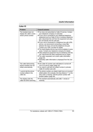 Page 43Useful Information
For assistance, please call 1-800-211-PANA (7262).43
Caller ID
ProblemCause & solution
The handset does not 
display the caller’s name 
and/or phone number.LYou have not subscribed to Caller ID service. Contact 
your telephone company to subscribe.
LIf your unit is connected to any additional telephone 
equipment such as Caller ID box or wireless telephone 
jack, disconnect the unit from the equipment and plug 
the unit directly into the wall jack.
LIf your unit is connected to a...