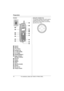 Page 14Preparation
14For assistance, please call 1-800-211-PANA (7262).
Handset
ASpeaker
BSoft key
C{C} (TALK)
DNavigator key
E{s} (SP-PHONE)
F{*} (TONE)
G{PAUSE}{REDIAL}
HRinger indicator
Message indicator
IReceiver
JDisplay
K{MENU}
L{OFF}
M{MUTE} {CLEAR}
N{HOLD}
OMicrophone
PCharge contactsUsing the navigator key
The handset navigator key can be used to 
navigate through menus and to select 
items shown on the display, by pressing 
{^}, {V}, {}.
A
B
C
D
E
F
GH
I
J
K
B
L
M
N
O
P
TG2420(e).book  Page 14...