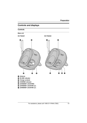 Page 13Preparation
For assistance, please call 1-800-211-PANA (7262).13
Controls and displays
Controls
Base unit
KX-TG2421 KX-TG2422
AAntenna
BIN USE indicator
CCharge contacts
DCHARGE indicator
E{HANDSET LOCATOR}
F{HANDSET LOCATOR 1}
G{HANDSET LOCATOR 2}
AB
CDEAB
CDFG
TG2421_2422(e).book  Page 13  Friday, January 28, 2005  10:15 AM 