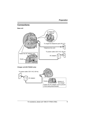 Page 9Preparation
For assistance, please call 1-800-211-PANA (7262).9
Connections
Base unit
Charger unit (KX-TG2422 only)
To single-line telephone jack (RJ11C)
Telephone line cord
To power outlet (120 V AC, 60 Hz)
AC adaptor
Raise the 
antenna.
Fasten the AC adaptor cord.
Hooks
Fasten the AC adaptor cord to prevent
it from being disconnected.
AC adaptor To power outlet (120 V AC, 60 Hz)
Bottom of
the charger Hooks
TG2421_2422(e).book  Page 9  Friday, January 28, 2005  10:15 AM 