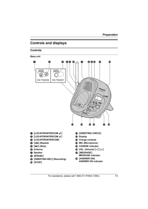 Page 13Preparation
For assistance, please call 1-800-211-PANA (7262).13
Controls and displays
Controls
Base unit
A{LOCATOR/INTERCOM 1}
B{LOCATOR/INTERCOM 2}
C{LOCATOR/INTERCOM}
D{} (Skip)
FAntenna
GSpeaker
H{ERASE}
I{GREETING REC} (Recording)
J{STOP}K{GREETING CHECK}
LDisplay
MCharge contacts
NMIC (Microphone)
OCHARGE indicator
PVOL. (Volume) {}
Q{MESSAGE}
MESSAGE indicator
R{ANSWER ON} 
ANSWER ON indicator
KX-TG2432 KX-TG2431
ABCDEFGHIJKL
MNOP QR
TG2431_2432(e).book  Page 13  Thursday, February 3, 2005  5:01 PM 