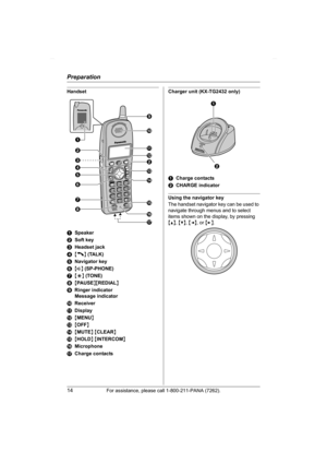 Page 14Preparation
14For assistance, please call 1-800-211-PANA (7262).
Handset
ASpeaker
BSoft key
CHeadset jack
D{C} (TALK)
ENavigator key
F{s} (SP-PHONE)
G{*} (TONE)
H{PAUSE}{REDIAL}
IRinger indicator
Message indicator
JReceiver
KDisplay
L{MENU}
M{OFF}
N{MUTE} {CLEAR}
O{HOLD} {INTERCOM}
PMicrophone
QCharge contactsCharger unit (KX-TG2432 only)
ACharge contacts
BCHARGE indicator
Using the navigator key
The handset navigator key can be used to 
navigate through menus and to select 
items shown on the display,...