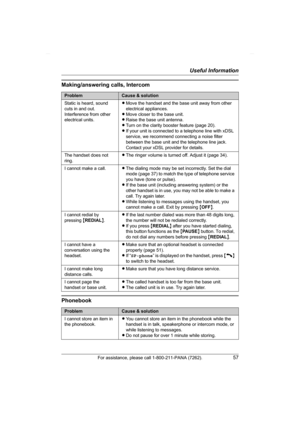 Page 57Useful Information
For assistance, please call 1-800-211-PANA (7262).57
Making/answering calls, Intercom
Phonebook
ProblemCause & solution
Static is heard, sound 
cuts in and out. 
Interference from other 
electrical units.LMove the handset and the base unit away from other 
electrical appliances.
LMove closer to the base unit.
LRaise the base unit antenna.
LTurn on the clarity booster feature (page 20).
LIf your unit is connected to a telephone line with xDSL 
service, we recommend connecting a noise...