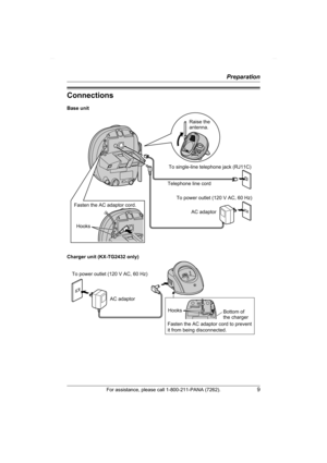 Page 9Preparation
For assistance, please call 1-800-211-PANA (7262).9
Connections
Base unit
Charger unit (KX-TG2432 only)
To single-line telephone jack (RJ11C)
Telephone line cord
To power outlet (120 V AC, 60 Hz)
AC adaptor
Raise the 
antenna.
Fasten the AC adaptor cord.
Hooks
Fasten the AC adaptor cord to prevent
it from being disconnected.
AC adaptor To power outlet (120 V AC, 60 Hz)
Bottom of
the charger Hooks
TG2431_2432(e).book  Page 9  Thursday, February 3, 2005  5:01 PM 