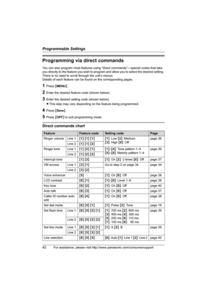 Page 42Programmable Settings
42For assistance, please visit http://www.panasonic.com/consumersupport
Programming via direct commands
You can also program most features using “direct commands”—special codes that take 
you directly to the feature you wish to program and allow you to select the desired setting. 
There is no need to scroll through the unit’s menus.
Details of each feature can be found on the corresponding pages.
1Press {MENU}.
2Enter the desired feature code (shown below).
3Enter the desired...