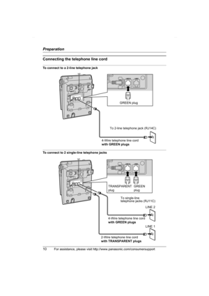 Page 10Preparation
10For assistance, please visit http://www.panasonic.com/consumersupport
Connecting the telephone line cord
To connect to a 2-line telephone jack
To connect to 2 single-line telephone jacks
4-Wire telephone line cord
with GREEN plugs
GREEN plug
To 2-line telephone jack (RJ14C)
4-Wire telephone line cord
with GREEN plugs
2-Wire telephone line cord
with TRANSPARENT plugs
TRANSPARENT
plugGREEN
plug
LINE 2
LINE 1 To single-line 
telephone jacks (RJ11C)
TG2480(e).book  Page 10  Monday, March 28,...
