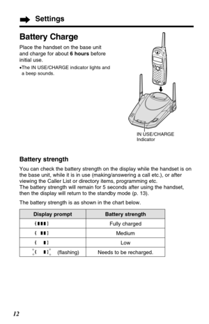 Page 1212
Settings
Needs to be recharged.
Battery Charge
Place the handset on the base unit
and charge for about 6 hoursbefore
initial use.
•The IN USE/CHARGE indicator lights and
a beep sounds. 
Battery strength
You can check the battery strength on the display while the handset is on
the base unit, while it is in use (making/answering a call etc.), or after
viewing the Caller List or directory items, programming etc.
The battery strength will remain for 5 seconds after using the handset,
then the display will...