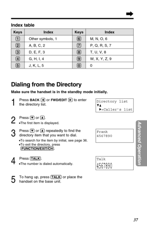 Page 3737
Advanced Operation
1
Press BACKÜor FWD/EDITáto enter
the directory list.
2
Press Öor Ñ.
•The ﬁrst item is displayed.
3
Press Öor Ñrepeatedly to ﬁnd the
directory item that you want to dial.
•To search for the item by initial, see page 36.
•To exit the directory, press
(FUNCTION/EXIT/CH).
4
Press (TALK).
•The number is dialed automatically.
5
To hang up, press (TALK)or place the
handset on the base unit.Other symbols, 1
A, B, C, 2
D, E, F, 3
G, H, I, 4
J, K, L, 5
Directory list
GF
H
=Caller’s list...