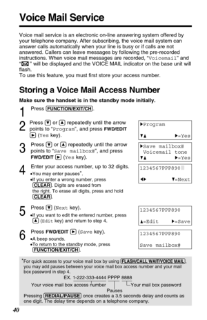 Page 4040
Voice Mail Service
Voice mail service is an electronic on-line answering system offered by
your telephone company. After subscribing, the voice mail system can
answer calls automatically when your line is busy or if calls are not
answered. Callers can leave messages by following the pre-recorded
instructions. When voice mail messages are recorded, “Voicemail” and
“” will be displayed and the VOICE MAIL indicator on the base unit will
ﬂash. 
To use this feature, you must ﬁrst store your access number....
