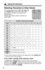 Page 3434
#&’() ,–./1
ABCabc2
DEFdef3
GHIghi4
JKLjkl5
MNOmno6
PQRS p q r s 7
TUV t uv8
WXYZwxyz9
0
Blank
To move the cursor to the left
To move the cursor to the right
(1)
(2)
(3)
(4)
(5)
(6)
(7)
(8)
(9)
(0)
BACKÜ
FWD/EDITá
1234567891011
Number of times key is pressed
Selecting Characters to Enter Names
The handset dialing buttons ((0)to (9)), BACKÜ
and FWD/EDITácan be used to enter letters
and symbols. The letters are printed on the
dialing buttons.
Pressing each button selects a character as
shown below....