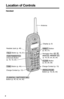 Page 6Location of Controls
6
Handset
TALK
4
FL
FLASH
SHR
E
D
IA
L REDIALCALL WA
L WAITPAUSE
PAUSEVOICE MAIL
VOICE MAIL
TONE
TONE789
0
CH CHFUNCTION  EXIT
FUNCTION  EXIT
C
L
E
A
R CLEAR
123
56
BACK BACK
FWDEDIT EDIT
DIRECT
DIRECT
LOUD 
LOUD SEARC RCH
ON
OFF
(CLEAR) Button 
(p. 20, 29, 39)
(FLASH/CALL!WAIT/VOICEÒMAIL) 
Button (p. 40, 42, 44, 45) Headset Jack (p. 48)
(TALK) Button (p. 19, 21) 
(TONE) Button (p. 44) 
Charge Contact (p. 13)Display (p. 8)
(FUNCTION/EXIT/CH) 
(Channel) Button 
(p. 16, 19, 24) 
Charge...