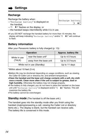 Page 1414
Settings
Up to 3.5 hours
Up to 11 days
Recharge
Recharge the battery when:
—“Recharge battery” is displayed on 
the handset,
—“ ” ﬂashes on the display, or
—the handset beeps intermittently while it is in use.
•If you DO NOT recharge the handset battery for more than 15 minutes, the
display will keep indicating “Recharge battery” and/or “” will continue
to ﬂash.
Battery information
After your Panasonic battery is fully charged (p. 13):
OperationApprox. battery life
While in use
(TALK)Up to 4.5 hours...