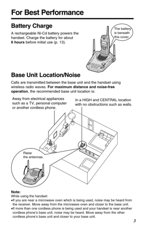 Page 3For Best Performance
3
Battery Charge
A rechargeable Ni-Cd battery powers the
handset. Charge the battery for about 
6 hoursbefore initial use (p. 13).
Base Unit Location/Noise
Calls are transmitted between the base unit and the handset using
wireless radio waves. For maximum distance and noise-free
operation, the recommended base unit location is:
Note:
While using the handset:
•If you are near a microwave oven which is being used, noise may be heard from
the receiver. Move away from the microwave oven...
