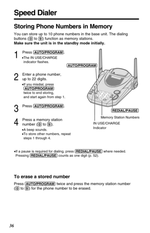 Page 3636
Speed Dialer
Storing Phone Numbers in Memory
You can store up to 10 phone numbers in the base unit. The dialing
buttons (
(0)to (9)) function as memory stations. 
Make sure the unit is in the standby mode initially.
1
Press (AUTO/PROGRAM).
•The IN USE/CHARGE 
indicator ﬂashes.
2
Enter a phone number, 
up to 22 digits.
•If you misdial, press
(AUTO/PROGRAM)
twice to end storing, 
and start again from step 1.
3
Press (AUTO/PROGRAM).
4
Press a memory station 
number (
(0)to (9)).
•A beep sounds.
•To store...