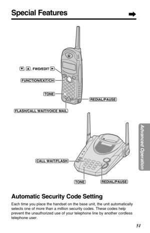 Page 51Special Features
51
Advanced Operation
Automatic Security Code Setting
Each time you place the handset on the base unit, the unit automatically
selects one of more than a million security codes. These codes help
prevent the unauthorized use of your telephone line by another cordless
telephone user.
(CALL!WAIT/FLASH) 
(TONE)(REDIAL/PAUSE) 
(FUNCTION/EXIT/CH) 
(TONE)
(FLASH/CALL!WAIT/VOICEÒMAIL)(REDIAL/PAUSE)
    ,      , FWD/EDIT 