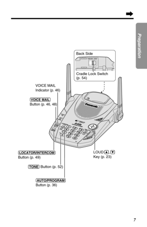 Page 77
Preparation
 
(VOICEÒMAIL) 
Button (p. 46, 48)
LOUD     ,      
Key (p. 23)
(TONE) Button (p. 52)
(AUTO/PROGRAM) 
Button (p. 36)
VOICE MAIL 
Indicator (p. 46)
(LOCATOR/INTERCOM) 
Button (p. 49)
Back Side
Cradle Lock Switch 
(p. 54) 