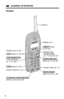 Page 88
Handset
TALK
4
FL
FLASH
SHR
E
D
IA
L REDIALCALL WA
L WAITPAUSE
PAUSEVOICE MAIL
TONE
TONE789
0
C
H CHFUNCTION  EXIT FUNCTION  EXITINT
INTERCOM 
ERCOM    CLEAR
CLEAR
123
56
BACK
BACK
FWDEDIT
EDIT
DIRECT DIRECT
L
O
U
D
  LOUD SE SEARC
RCH
O
N
O
FF
(INTERCOM/CLEAR) 
Button (p. 21, 33, 49)
(FLASH/CALL!WAIT/VOICE!MAIL)
Button (p. 46, 48, 52, 53)  Headset Jack (p. 56)
(TALK) Button (p. 20, 25) 
(TONE) Button (p. 52) 
Charge Contact (p. 14)Navigator Key 
(     ,     ,     ,     ) 
(
p. 17, 21, 28, 39, 40)...