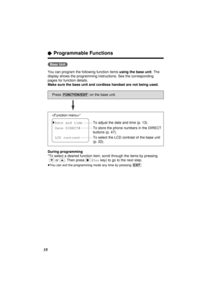 Page 1818
“Programmable Functions
You can program the following function items using the base unit. The
display shows the programming instructions. See the corresponding
pages for function details.
Make sure the base unit and cordless handset are not being used.
During programming
*To select a desired function item, scroll through the items by pressing
(›)or (‹). Then press(ﬂ)(Yeskey) to go to the next step.
≥You can exit the programming mode any time by pressing (EXIT).
*
1Date and timeTo adjust the date and...