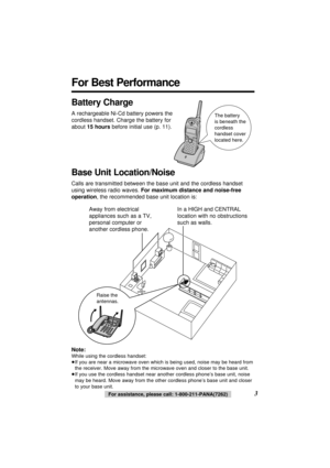 Page 3For assistance, please call: 1-800-211-PANA(7262)
For Best Performance
3
Battery Charge
A rechargeable Ni-Cd battery powers the
cordless handset. Charge the battery for
about 15 hoursbefore initial use (p. 11).
Raise the 
antennas.
Base Unit Location/Noise
Calls are transmitted between the base unit and the cordless handset
using wireless radio waves. For maximum distance and noise-free
operation, the recommended base unit location is:
Note:
While using the cordless handset:
≥If you are near a microwave...