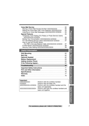 Page 5Voice Mail Service. . . . . . . . . . . . . . . . . . . . . . . . . . . . . . . . . . . 52
Storing a Voice Mail Access Number
(Cordless\Handset). . . . . . . . . 52
Setting the Voice Mail (VM) Tone Detection 
(Cordless\Handset). . . 54
Listening to Voice Mail Messages
(Cordless\Handset) (Base\Unit). . . . 55
Special Features. . . . . . . . . . . . . . . . . . . . . . . . . . . . . . . . . . . . . 56
Temporary Tone Dialing (For Rotary or Pulse Service Users)
(Cordless\Handset) (Base\Unit). . . . . . . . ....