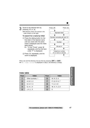 Page 43“
43For assistance, please call: 1-800-211-PANA(7262)
Advanced Operation
3
Scroll to the desired item by
pressing 
(›)or (‹).
≥All directory items are stored in the
order shown on the right.
To search for a name by initial
1Press the dialing button for the
ﬁrst letter of the desired name
until any name with the same
initial is displayed (see the Index
table below).
Ex. To ﬁnd “Frank”, press 
(3)
repeatedly until the ﬁrst item
under “F” is displayed.
2Press 
(›)repeatedly until the
name is displayed.
≥You...