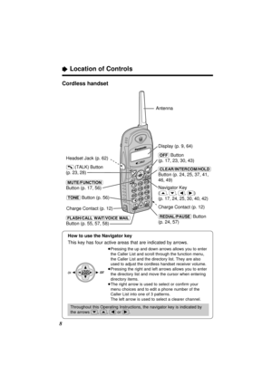 Page 8“Location of Controls
8Cordless handset
TALK
4
FL
FLASH
SHREDIAL
REDIALCALL WA
L WAITPAUSE
PAUSEV
O
IC
E
 M
A
IL VOICE MAIL
TONE
TONE789
0
M
UTE MUTEFUNCTION FUNCTIONINTERCOM 
ERCOM   HOLD
123
56
C
H CHEDIT EDIT
OFF
OFF
LOUD  LOUD S
E SEAR
C RCH
(CLEAR/INTERCOM/HOLD) 
Button (p. 24, 25, 37, 41, 
46, 49)
(FLASH/CALL\WAIT/VOICE\MAIL) 
Button (p. 55, 57, 58)  Headset Jack (p. 62)
(TONE) Button (p. 56) 
Charge Contact (p. 12)Navigator Key 
((‹), (›), (ﬁ), (ﬂ)) 
(
p. 17, 24, 25, 30, 40, 42) Display (p. 9,...