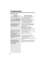 Page 66Troubleshooting
66
Problem
“No link to base.
Walk closer to base &
try again” is displayed on
the cordless handset display
and an alarm tone sounds.
Static, sound cuts in/out,
fades. Interference from
other electrical units.
The cordless handset does
not ring.
The cordless handset
display is blank.
You cannot store a name
and phone number in the
directory.
While programming or
searching, the unit starts to
ring and stops the
program/search.
Cause and Remedy
≥You are too far from the base unit.
Move...
