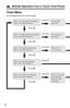 Page 6262
Remote Operation from a Touch Tone Phone
Voice Menu
The shaded boxes are voice prompts.
Press 1 to play back all messages.
Press 2 for other functions.
Press 1 to play back new messages.
Press 2 for other functions.
Press 1 to record your message.
Press 2 for other functions.
Press 1 to erase all messages.
Press 2 for other functions.
Press 1 to record your greeting.
Press 2 for other functions.
All message
playback.
New message
playback.
Please leave
your message.
Press 7 to record
your greeting....