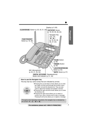 Page 7“
7For assistance, please call: 1-800-211-PANA(7262)
Preparation
123
45
6
78
09
MIC (Microphone) 
(p. 24, 31, 33, 54)
(DIGITAL\SP-PHONE) (Speakerphone) 
Button and Indicator (p. 31, 33)
(MUTE) Button (p. 57)
(LOCATOR/INTERCOM) 
Button (p. 54)
(RINGER) Button 
(p. 20)
(PAUSE) Button 
(p. 58)
(FUNCTION/EDIT) 
Button (p. 18, 38)
(CLEAR/ERASE) Button (p. 25, 42, 51, 65)Display (p. 9, 80)(EXIT/STOP) Button 
(p. 18, 24, 35, 48, 64)
Navigator Key
(
(‹), (›), 
(ﬁ), (ﬂ)) 
(p. 18, 24, 32, 
35, 47, 64)
KX-TG2584...