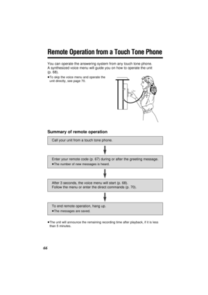 Page 66You can operate the answering system from any touch tone phone. 
A synthesized voice menu will guide you on how to operate the unit
(p. 68).
≥To skip the voice menu and operate the
unit directly, see page 70.
Summary of remote operation
≥The unit will announce the remaining recording time after playback, if it is less
than 5 minutes.
66
Remote Operation from a Touch Tone Phone
Call your unit from a touch tone phone.
Enter your remote code (p. 67) during or after the greeting message.
≥The number of new...